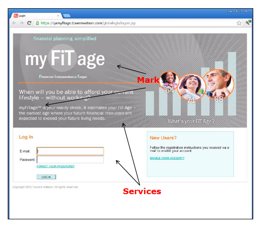 Screenshot of Myfitage webpage showing sign-in screen with fill-in fields for logging into and accessing the computer software services. Screenshot of Myfitage webpage showing sign-in screen with fill-in fields for logging into and accessing the computer software services.